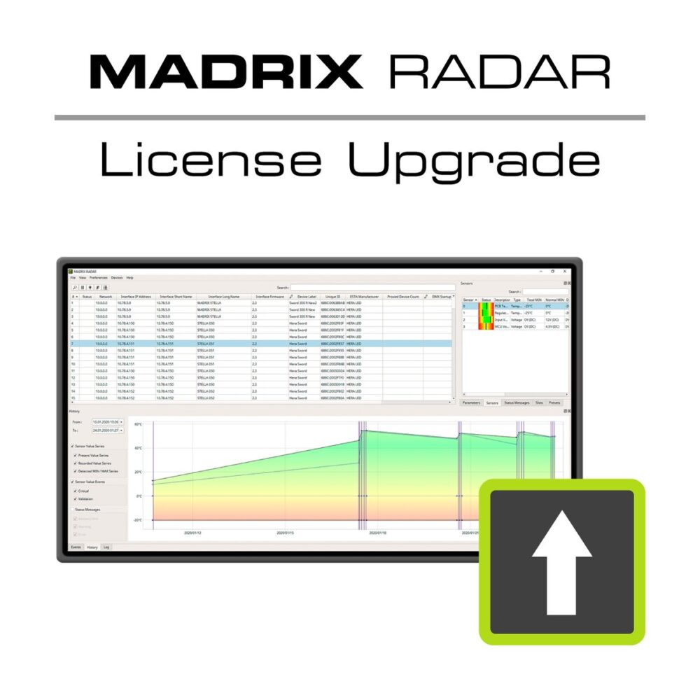 MADRIX UPGRADE RADAR Fusion Small > Fusion Medium